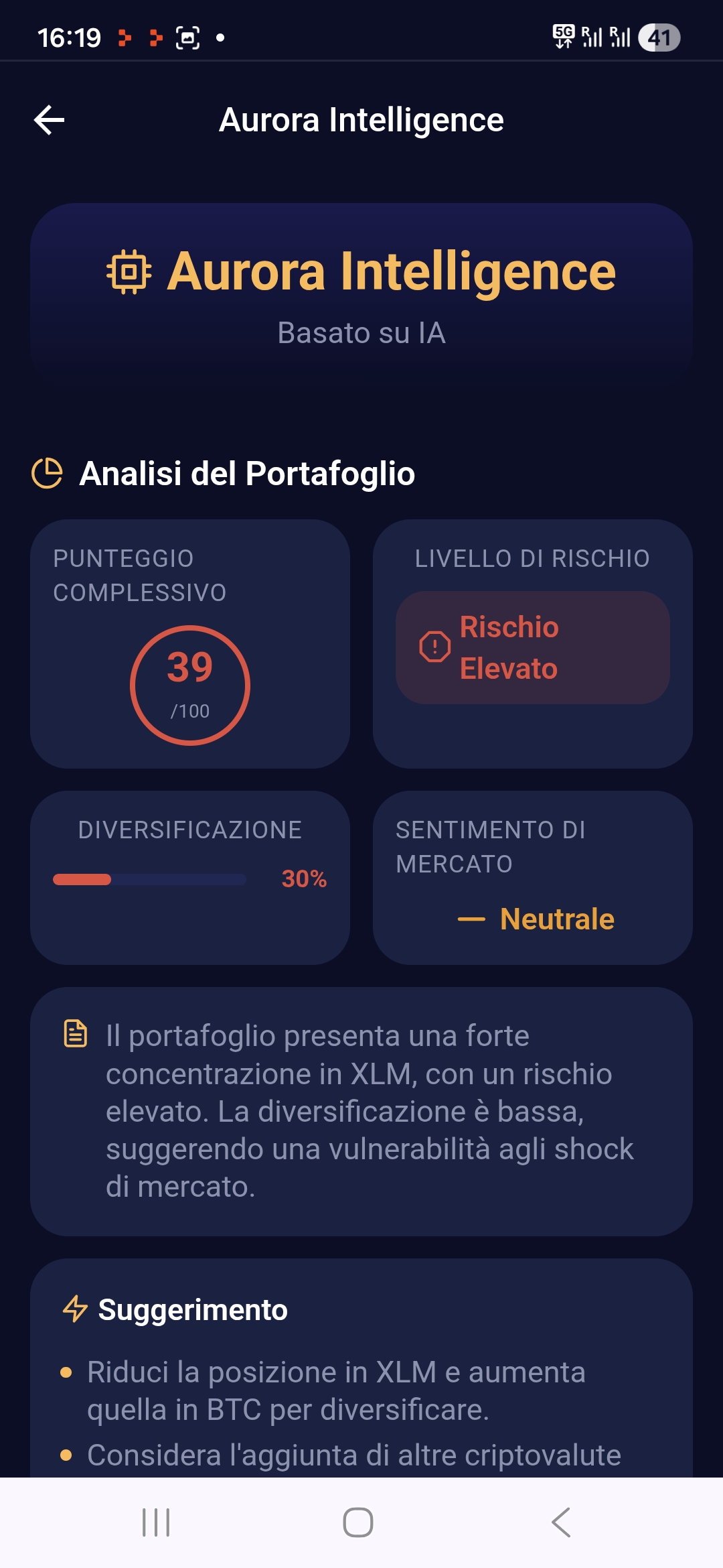 Aurora Intelligence - Analisi AI portafoglio con punteggio rischio, diversificazione, suggerimenti
